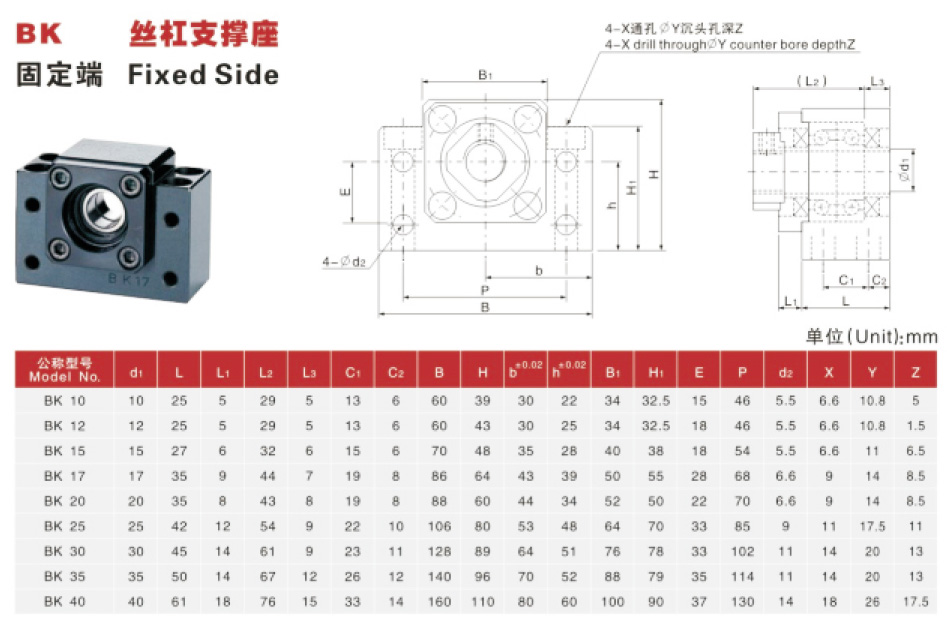 BK丝杠支撑座-2.jpg