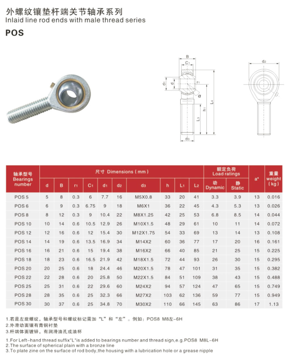 外螺纹镶垫杆端关节轴承系列-2.jpg